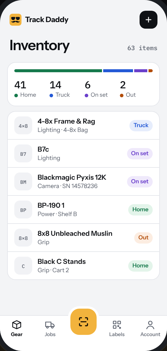 Inventory screen: 63 items, 41 home, 14 on the truck, 6 on set, 2 out, with a list of gear and status chips